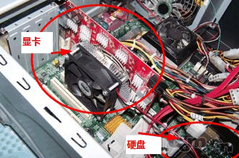 方法四：顯示卡安裝不正確！