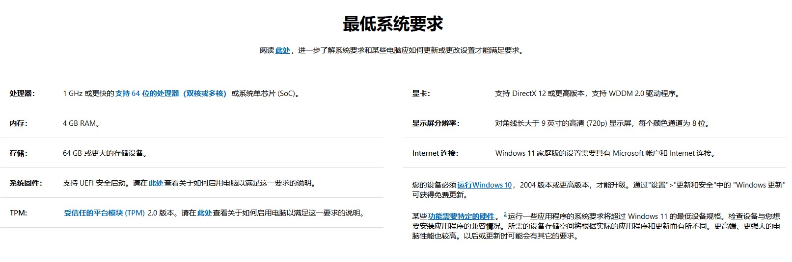 5-win 10可以升級win11嗎？