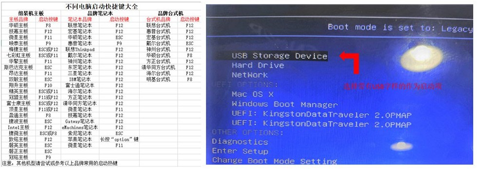 6-設(shè)置u盤啟動