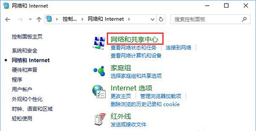 網(wǎng)絡(luò)和Internet
